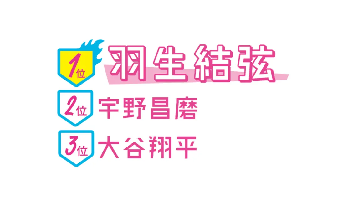 JK1万人が選んだ、みんなが大好きなボーの画像_2