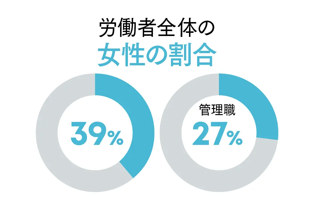 花恋と一緒にお勉強★女性の問題。水の心配の画像_1