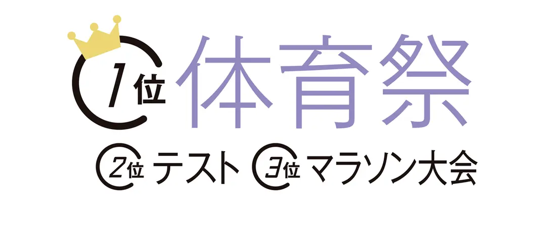 JK1万人大調査！ ST読者の学校DATの画像_8