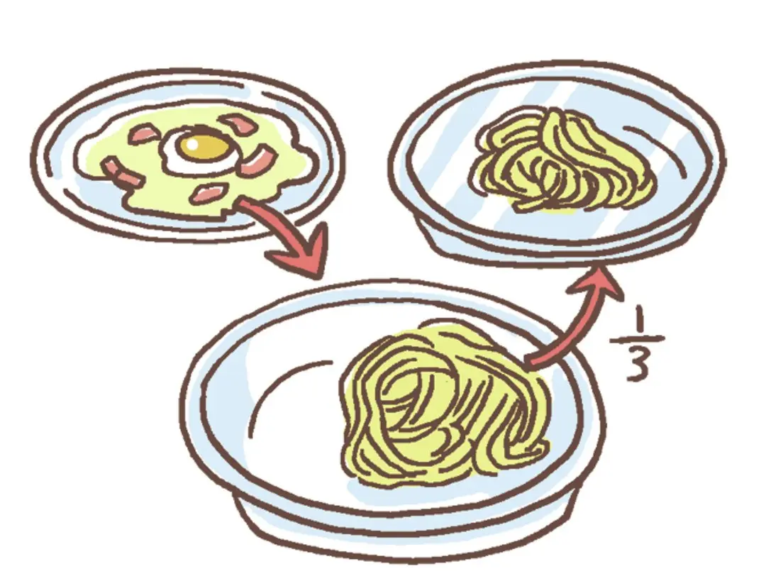 ダイエット中に気をつけたい！　コンビニ食の画像_3