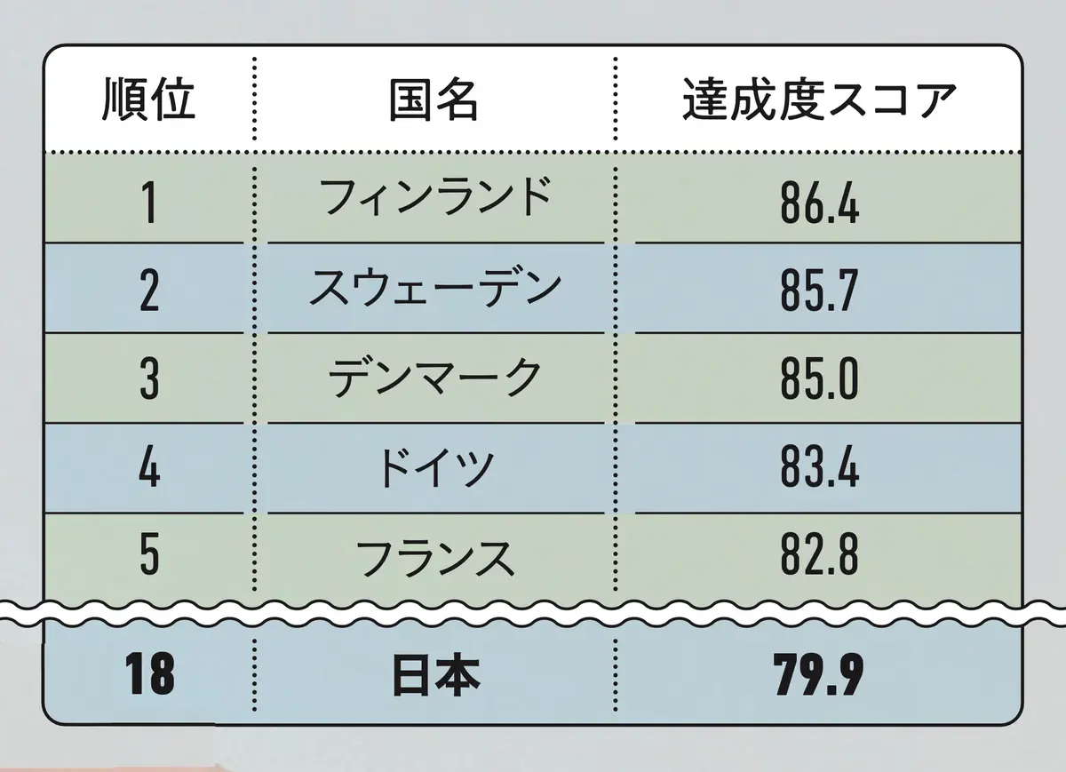 高校生にできることって? あらためて知りの画像_2