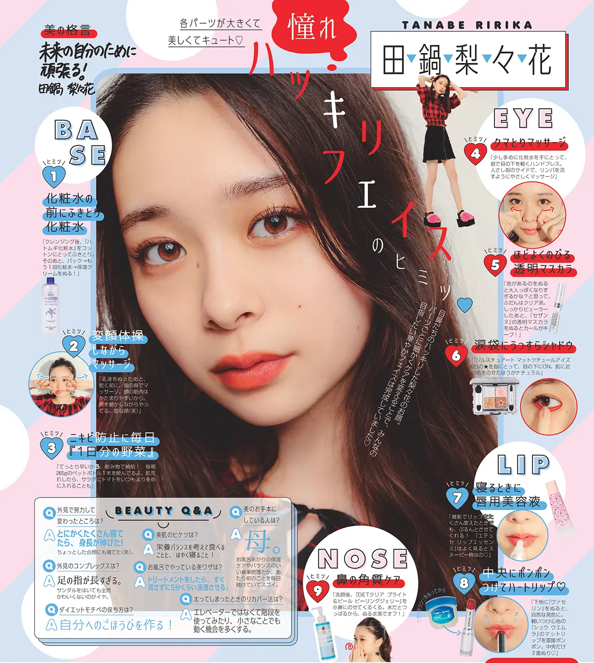 2019年1月号