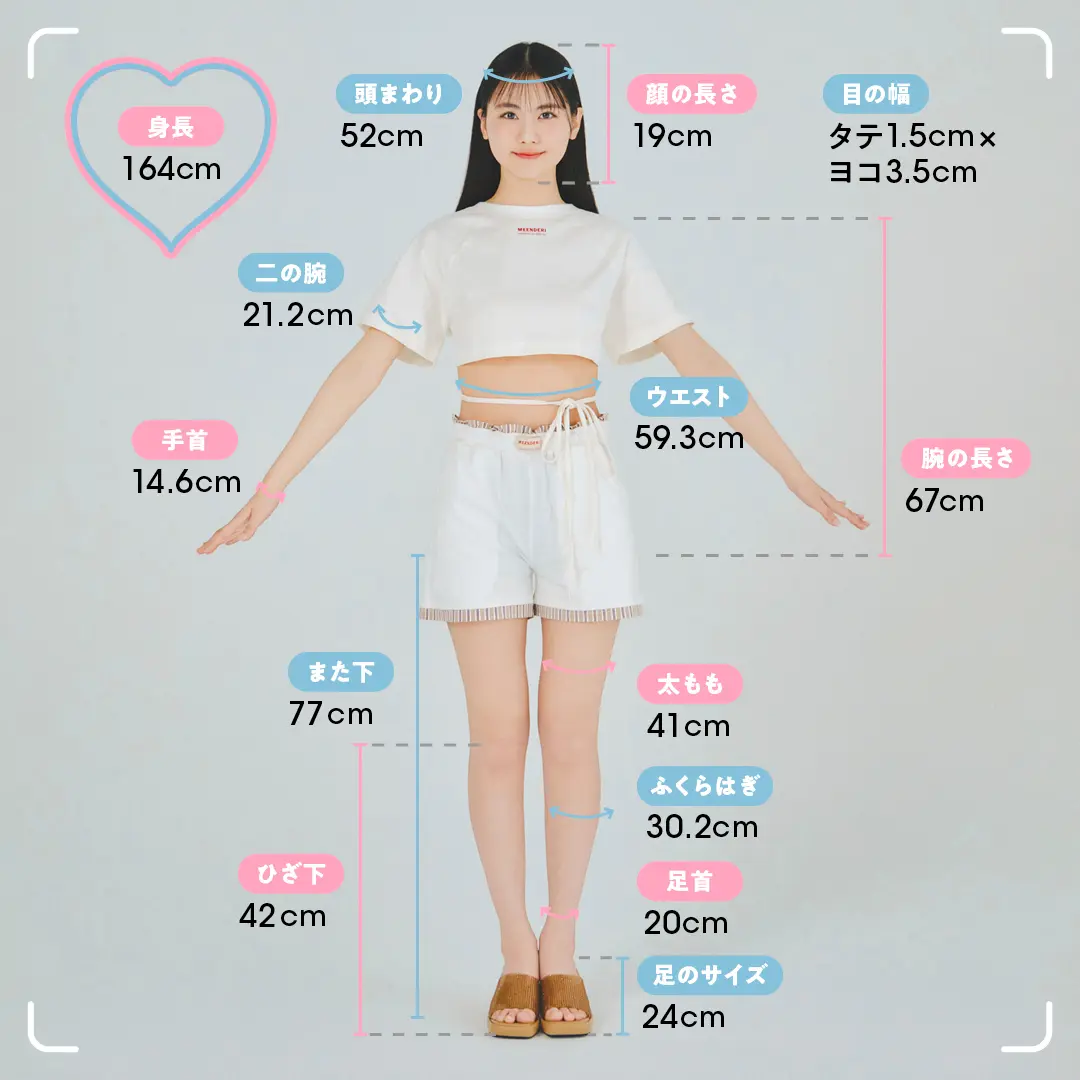 STモデル、Seventeen、関谷瑠紀