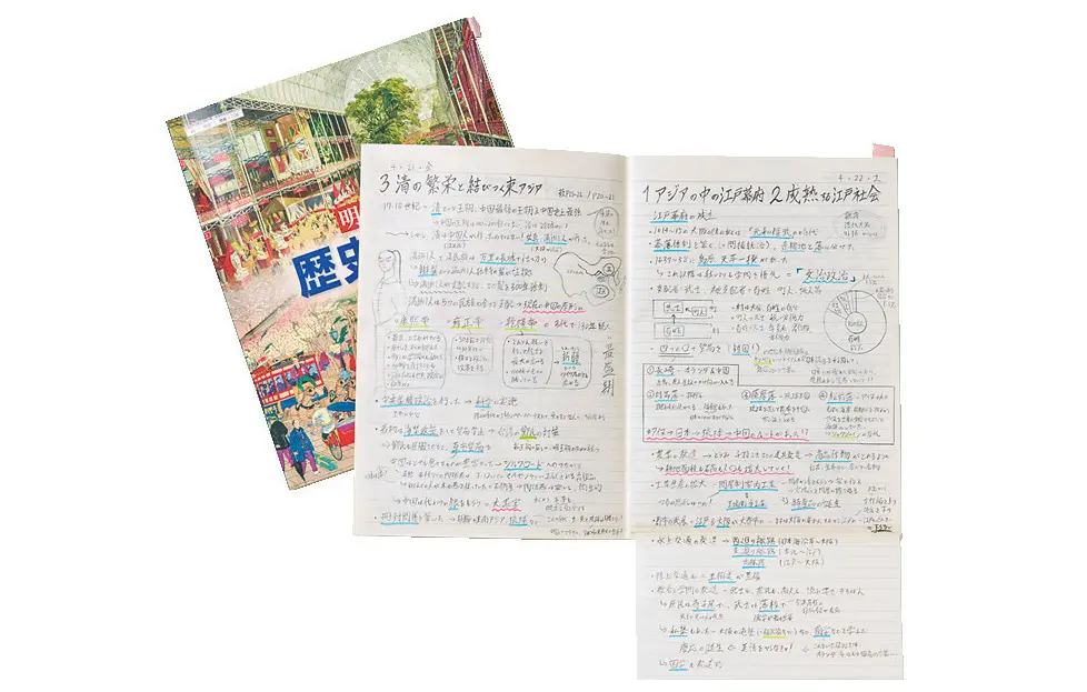 高１の時の歴史ノート