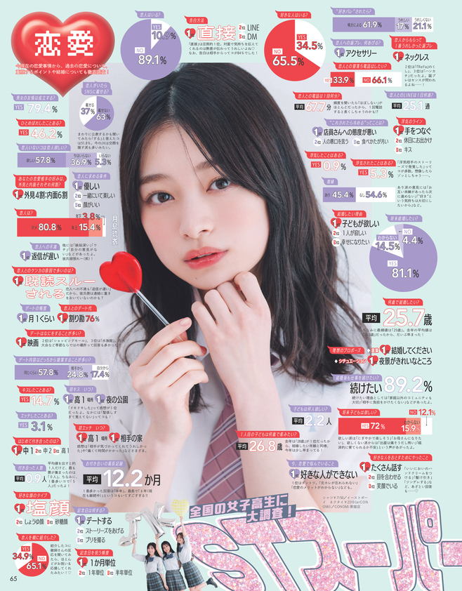 Seventeen2025夏号20