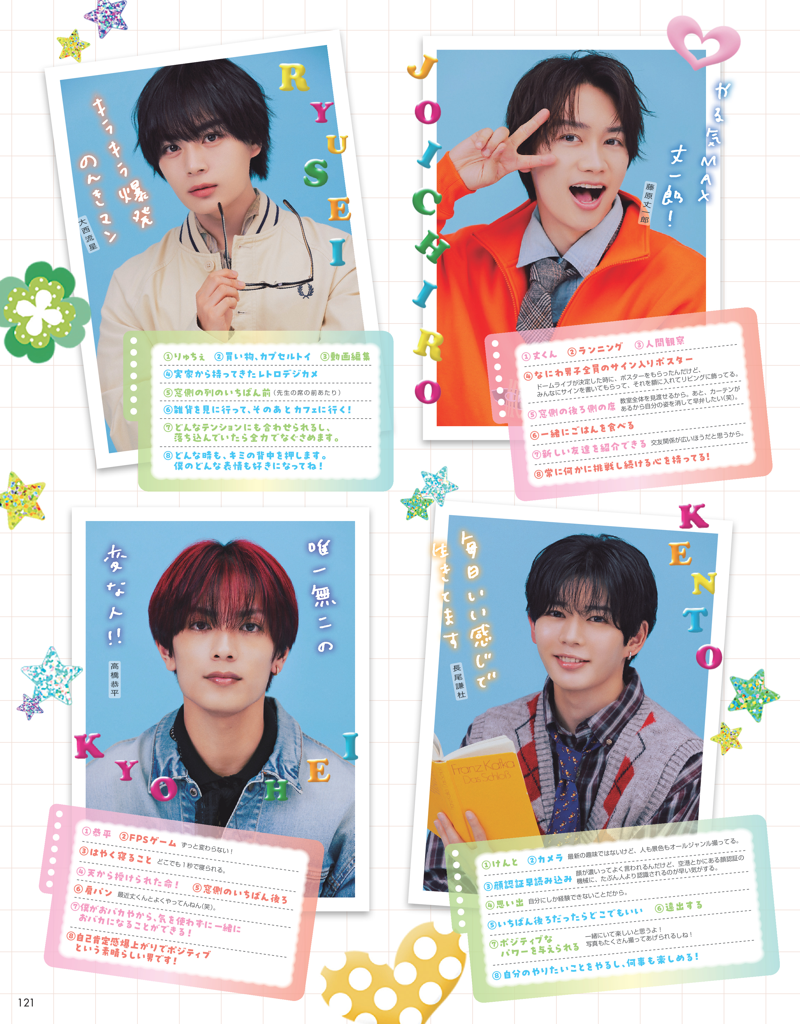 Seventeen2026春号28