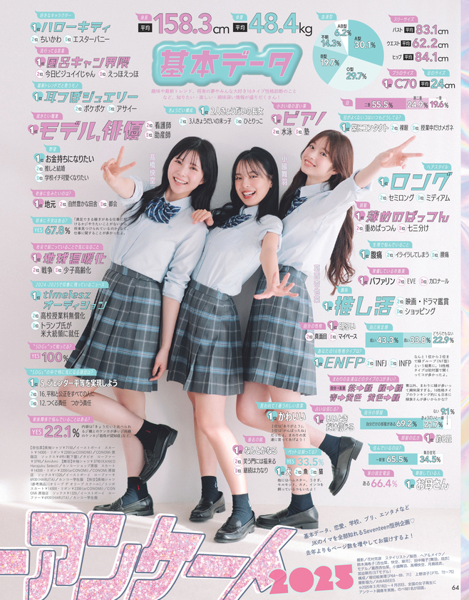 Seventeen2025夏号19