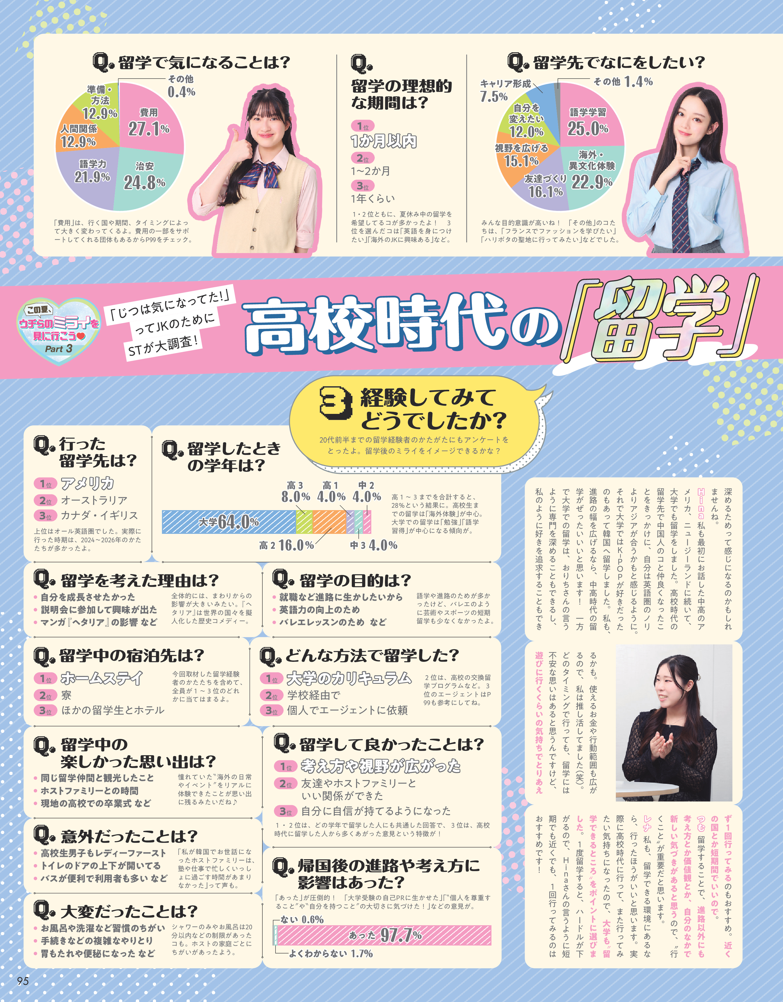 Seventeen2026夏号26