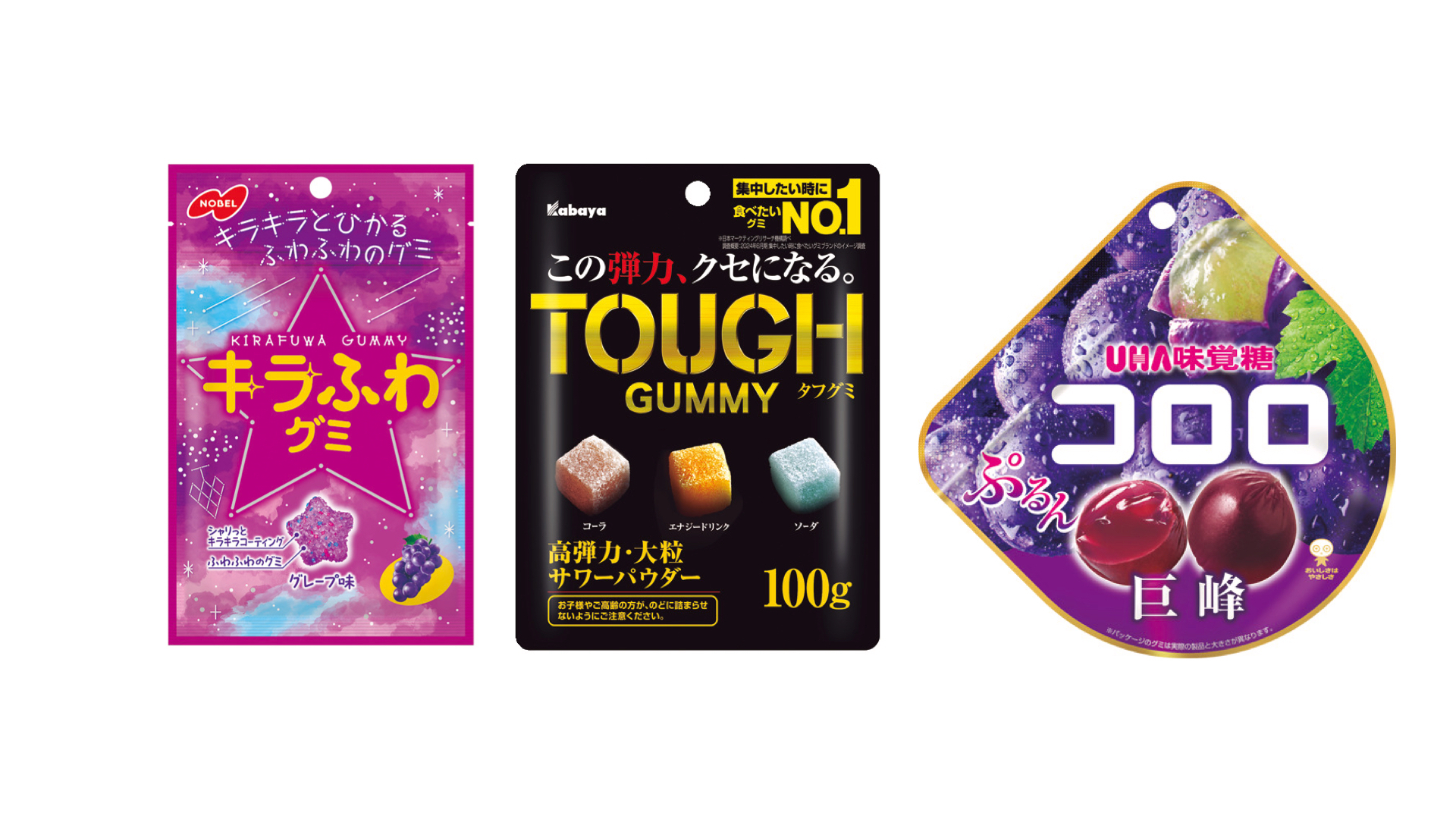 食感別、勉強のおとも…部門別に発表！【JKグミランキング】