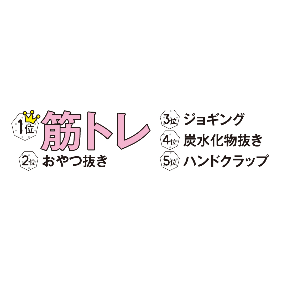 JKの最新リアルダイエット事情ランキング!!