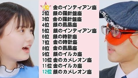 ゲッターズ飯田さん、5月の運勢ランキングを教えてください！