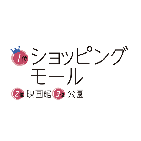 彼アリJK、ガチでリア充してました❤