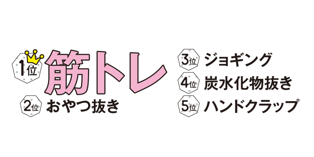 JKの最新リアルダイエット事情ランキング!!