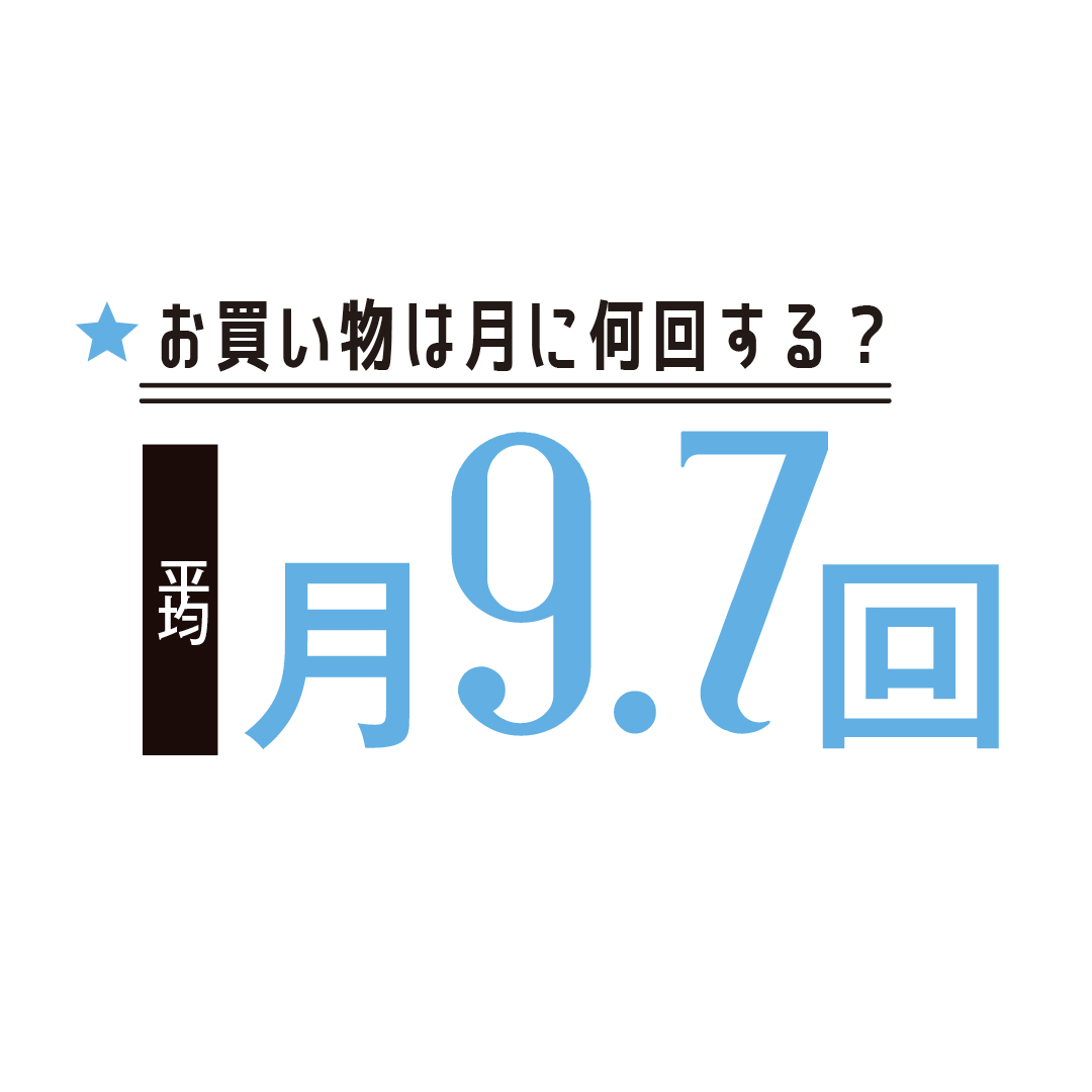 JK1万人のメイク＆お買い物事情、知りたい？