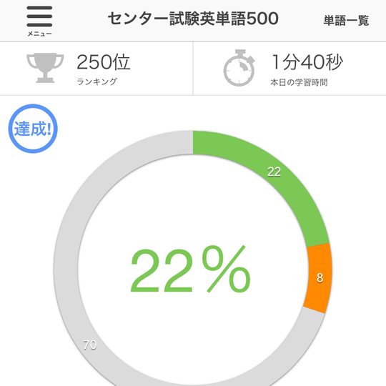 ST読者にきいた！　ここ１か月でDLしたアプリでいちばんよかったものは？