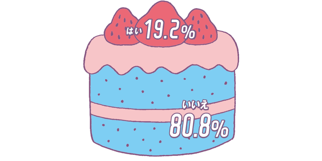 こっそりおしえちゃう♡ST㋲匿名恋愛データ