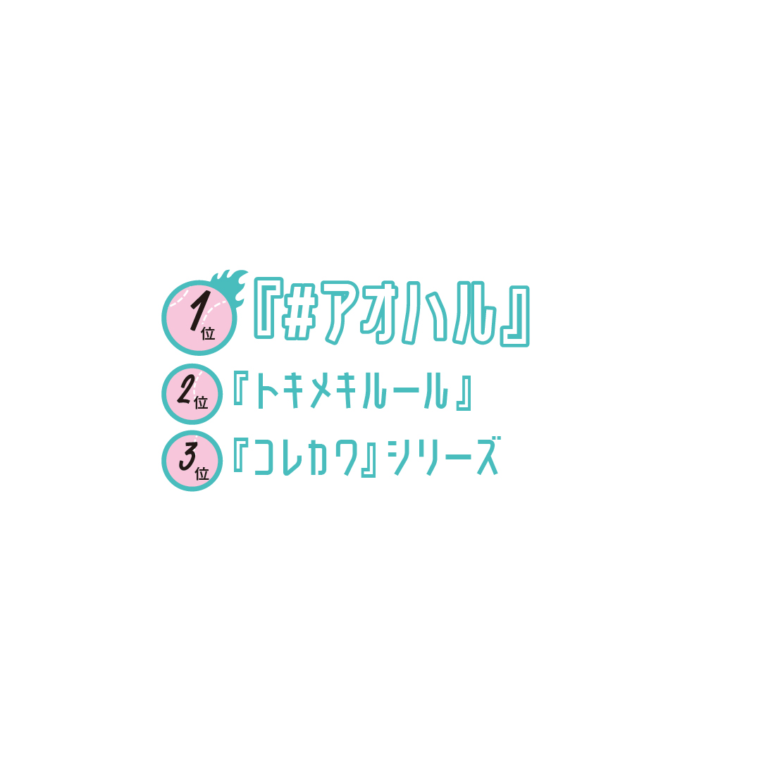 友達とどこで遊ぶ!?　JK1万人の答えはこちら♪