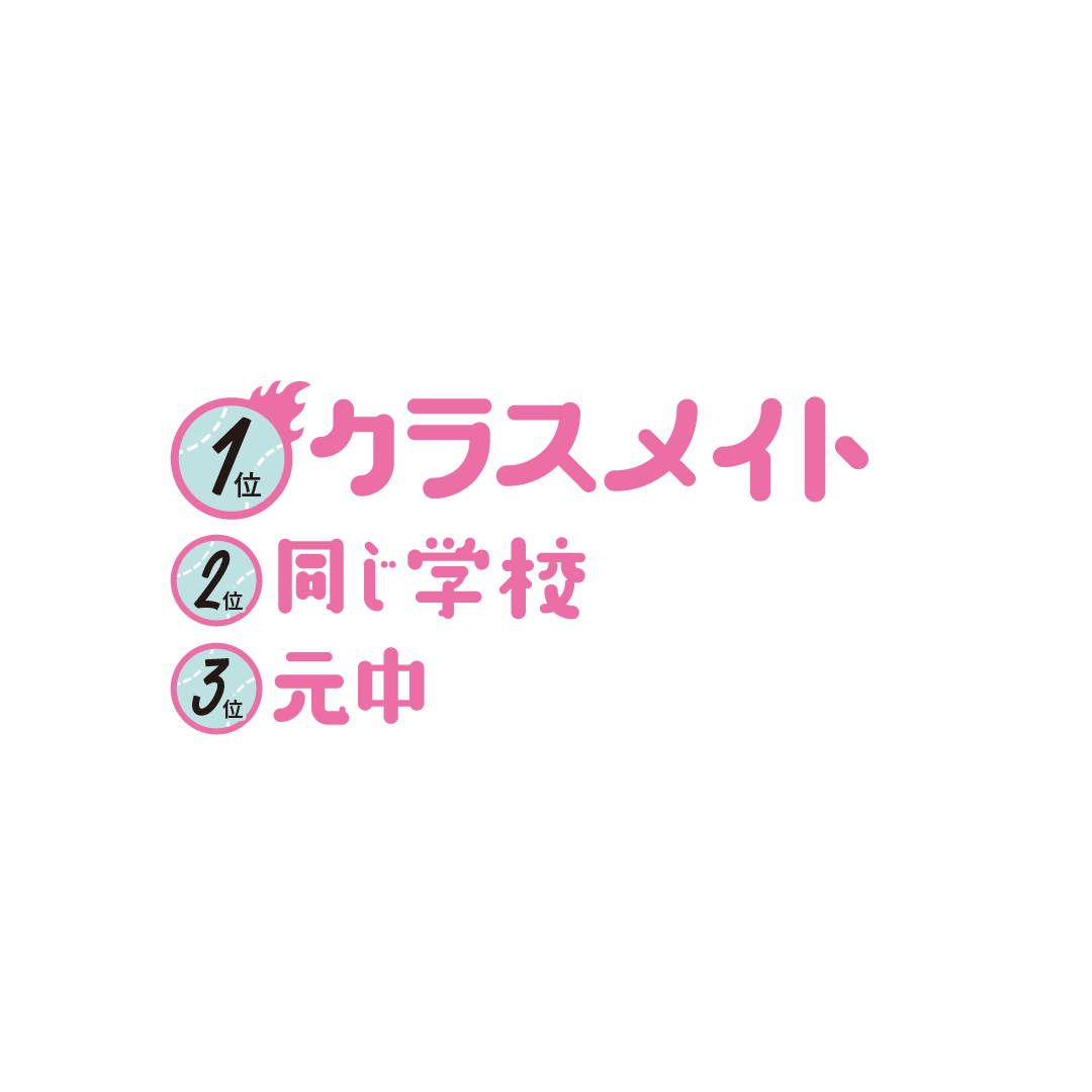 彼氏のこと、いろいろ聞いて統計とりましたっ！