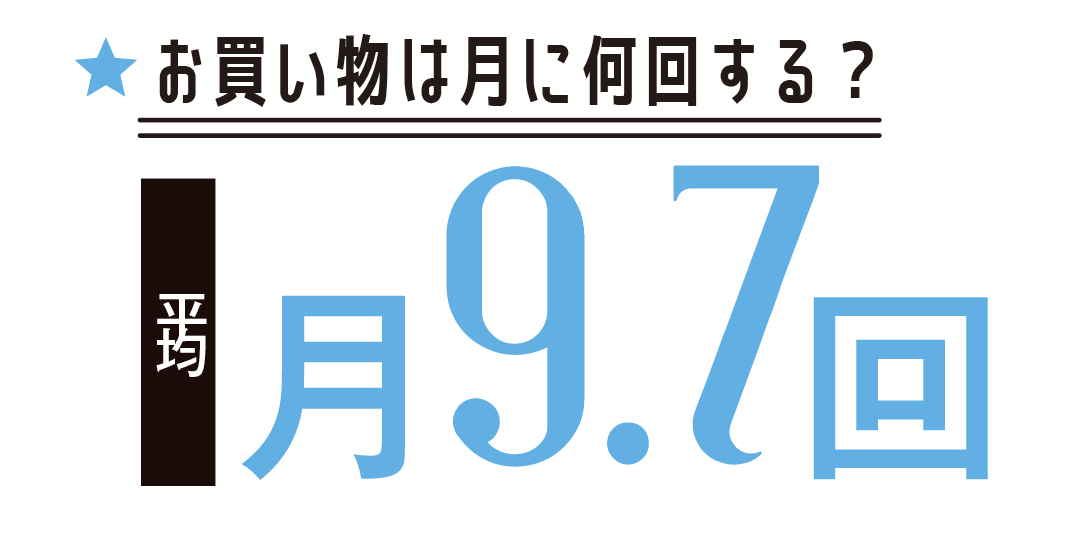 JK1万人のメイク＆お買い物事情、知りたい？