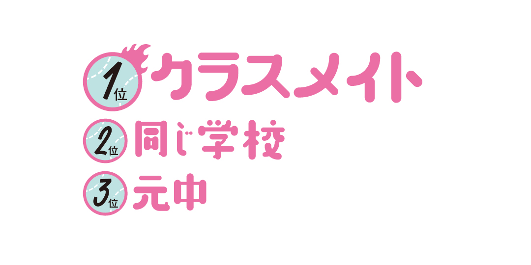 彼氏のこと、いろいろ聞いて統計とりましたっ！