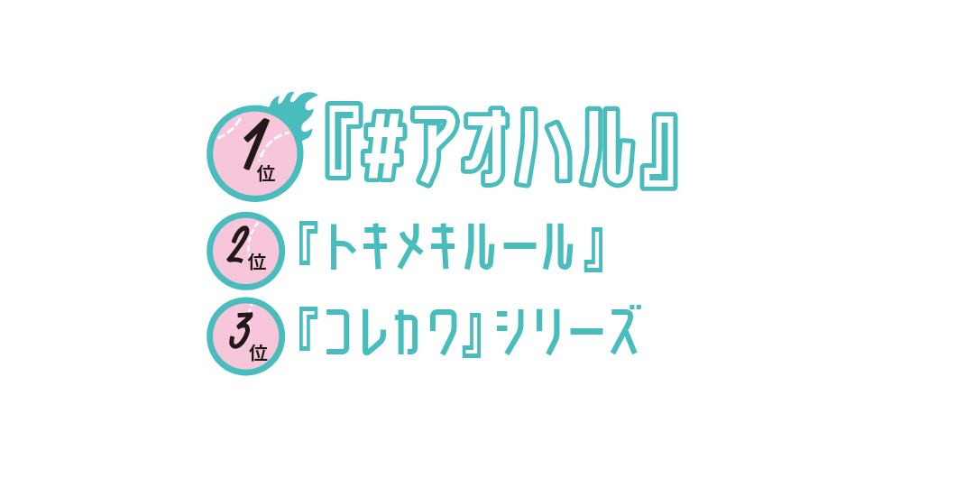 友達とどこで遊ぶ!?　JK1万人の答えはこちら♪