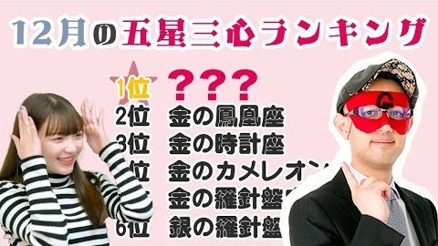 【ゲッターズ飯田】2021年12月のラッキー第1位と最下位は？