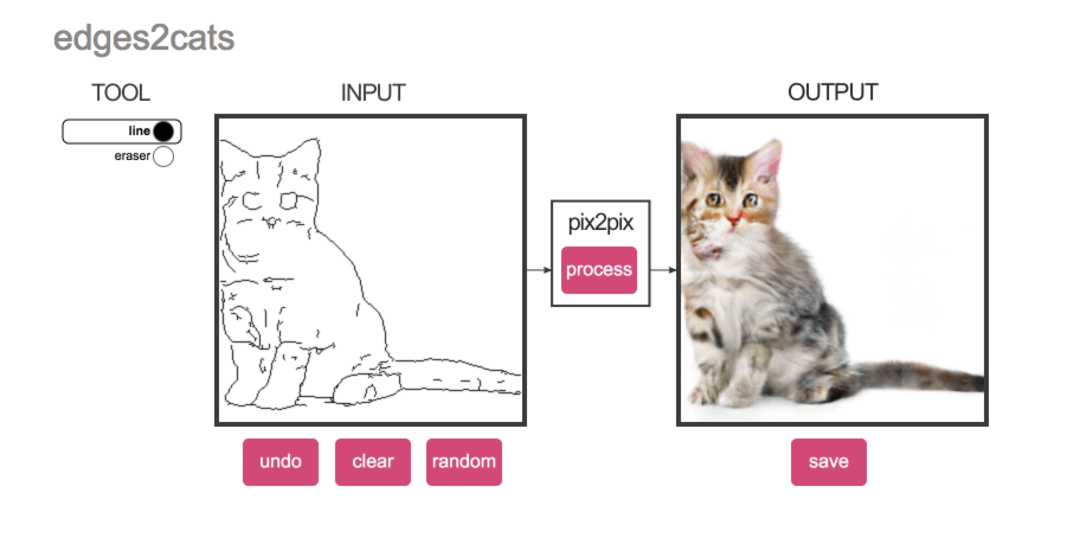 落書きネコをリアルネコにしてくれるサイト『edges2cats』がすご！