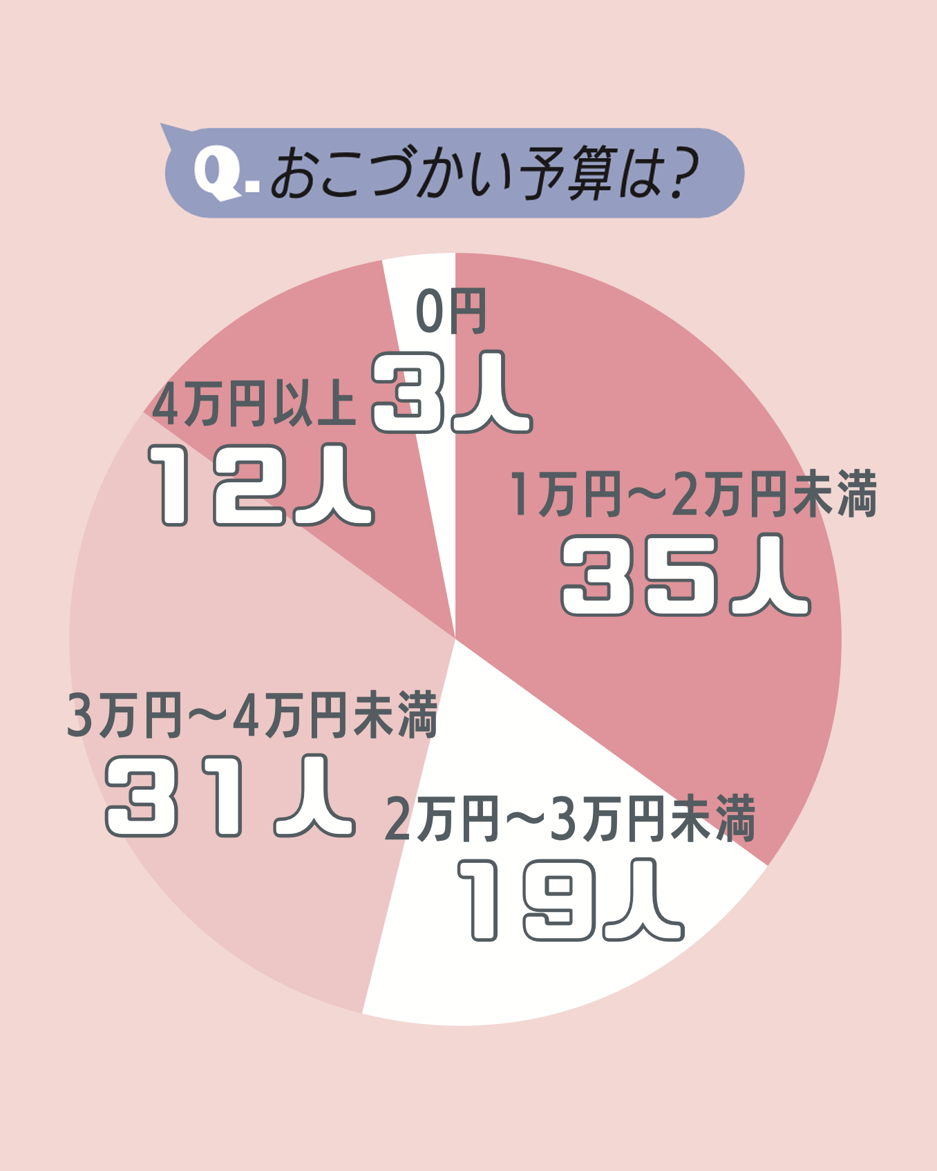 修学旅行のあれこれなんでもQ&A【100倍楽しくなる修学旅行ガイド】
