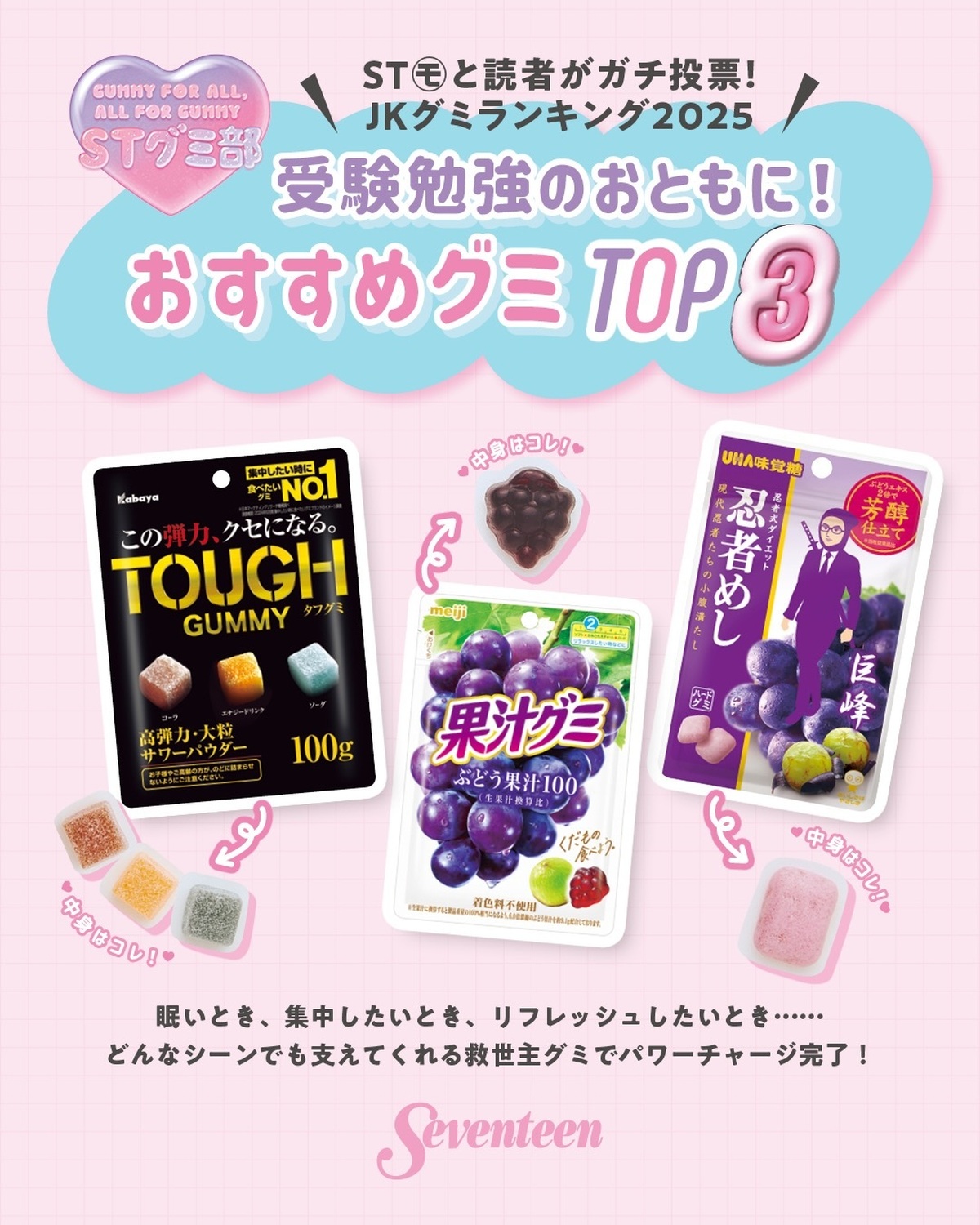 受験勉強もいよいよ大詰め📚✏️ラストスパートをかける今🔥勉強のおともにおすすめのグミを紹介するよ💗📖 みんなも勉強中に食べているお気に入りがあればコメントでおしえてね♡ #Seventeen冬号 掲載