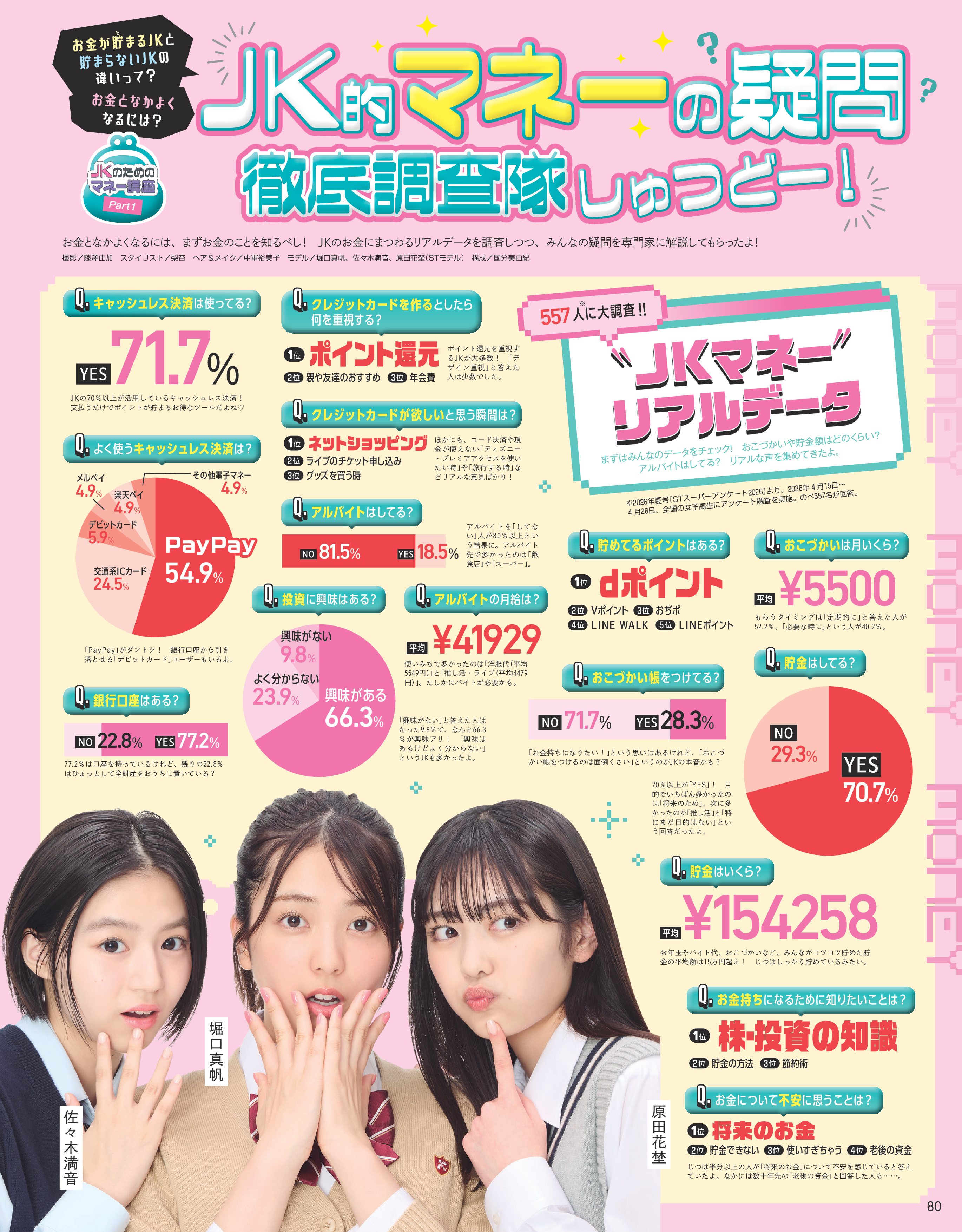 Seventeen2026秋号25