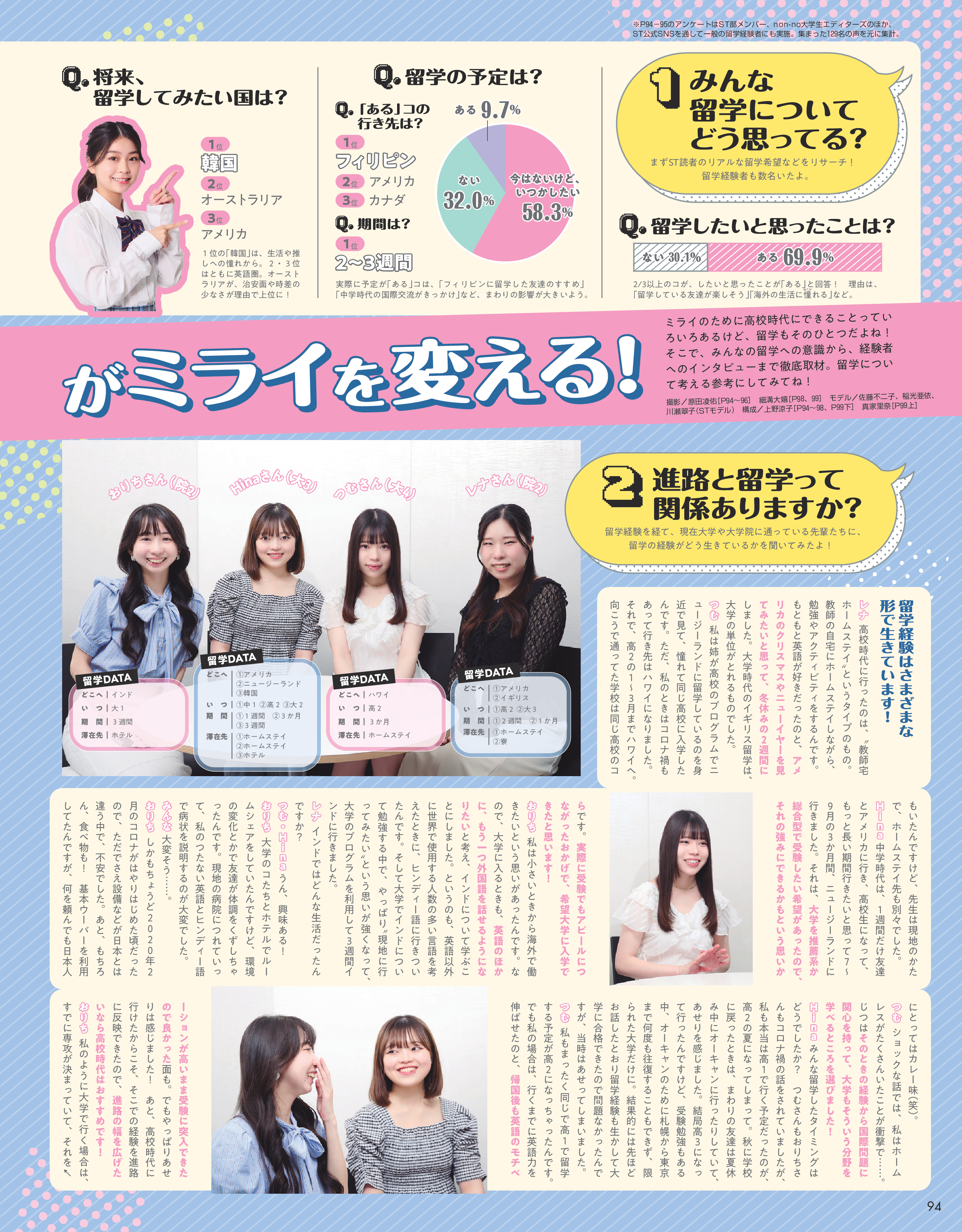 Seventeen2026夏号25