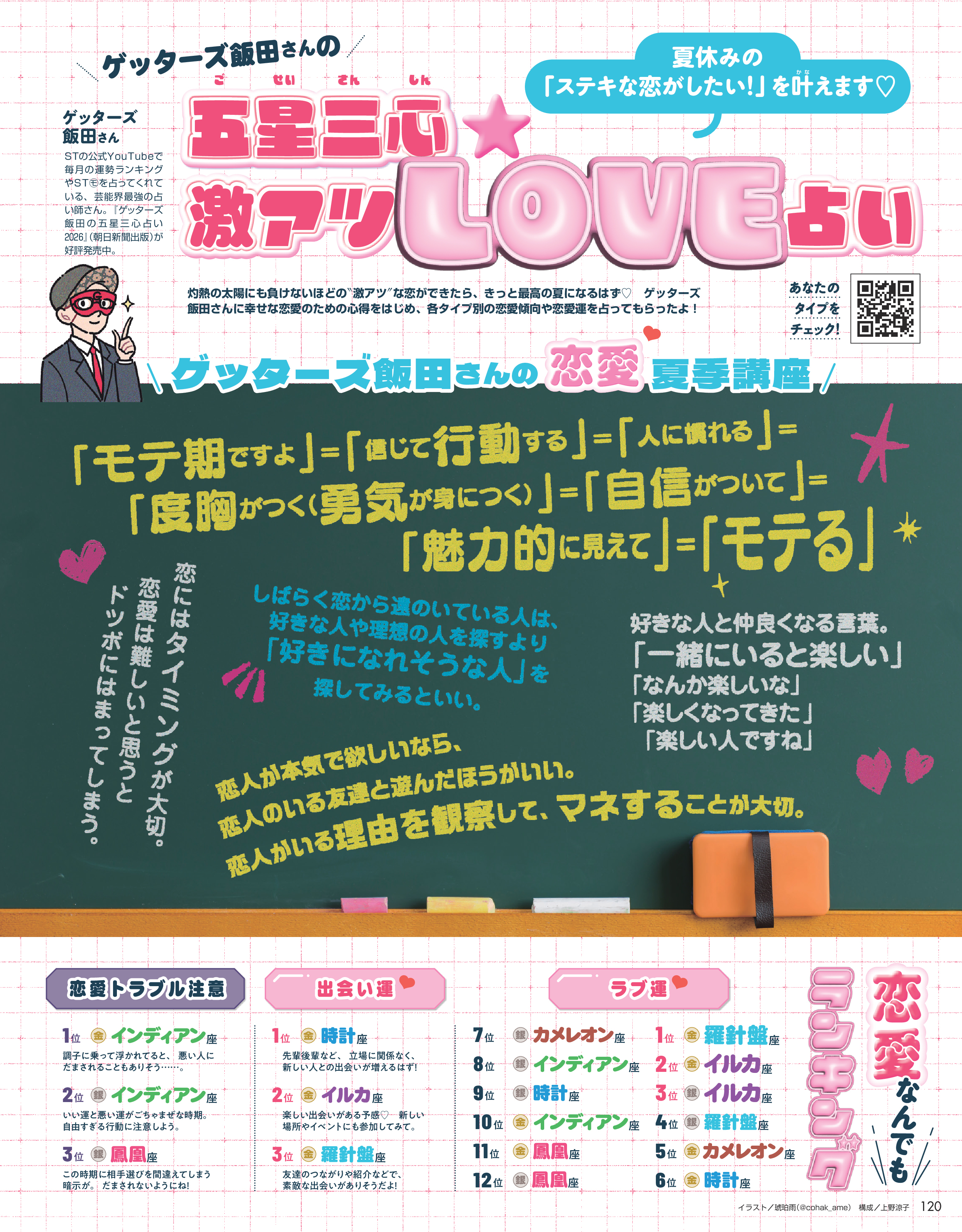 Seventeen2026夏号30