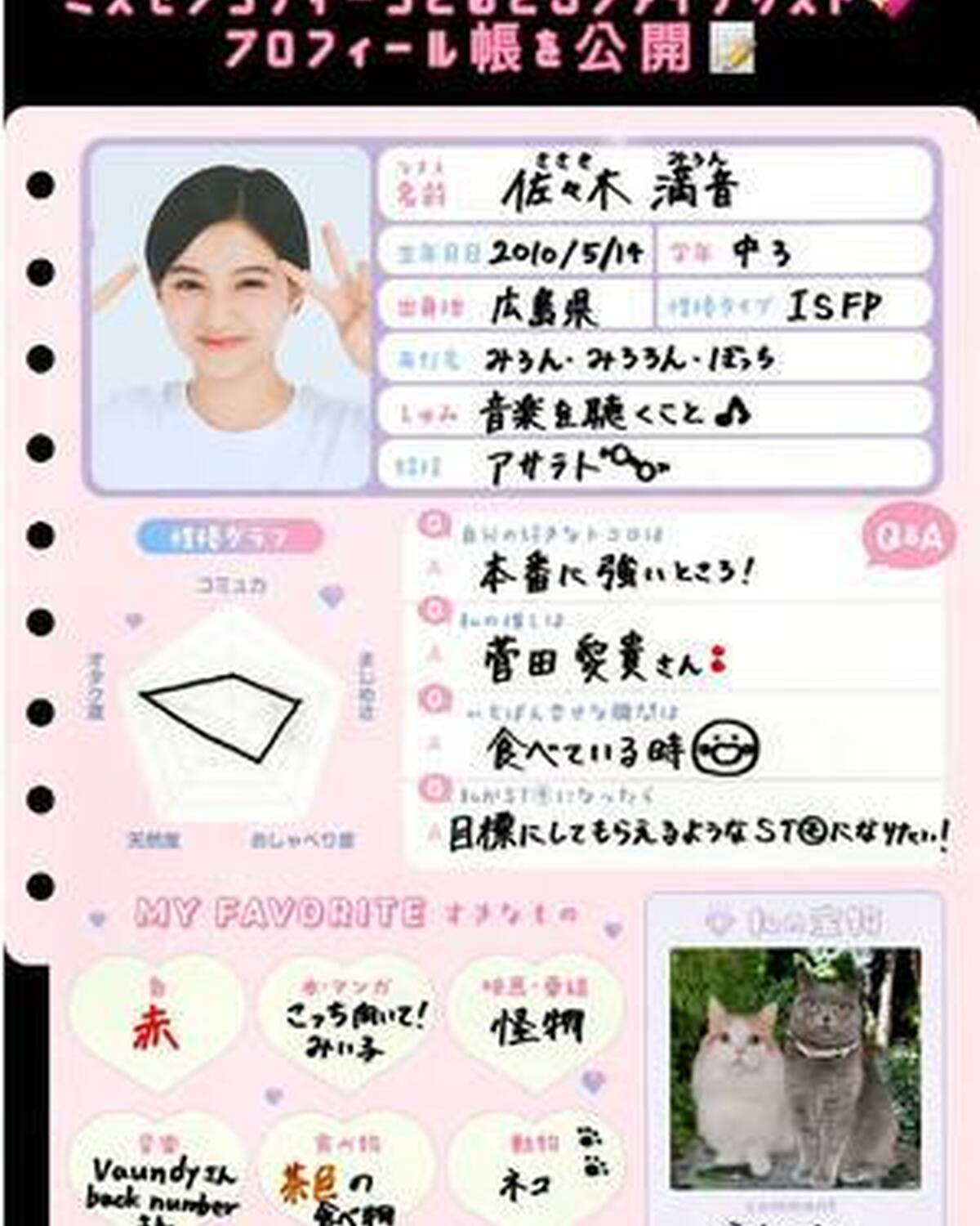ミスセブンティーン2025💖ファイナリストのプロフィール帳公開📝 プロフィール帳はTOPから飛べる「ミスST特設サイト」で見ることができるよ🥳✌️ 10人の中から推しを見つけて投票してね🌟 #ミスセブ