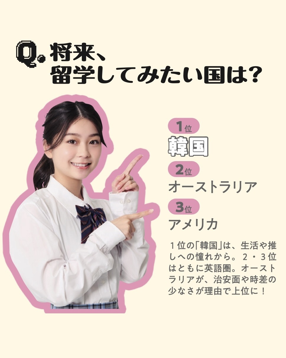 JKは留学についてどう思ってる？ 経験したJKのリアルな感想は？【高校時代の留学がミライを変える】