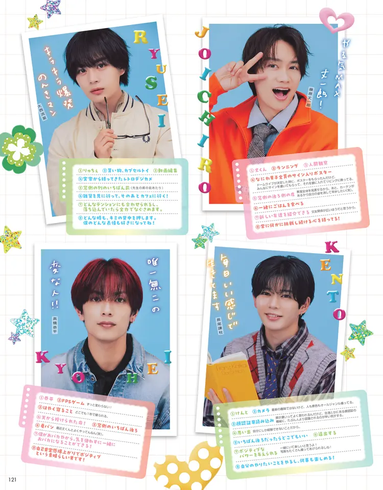 Seventeen2026春号28