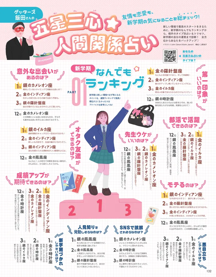 Seventeen2026春号29